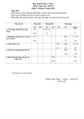 Đề kiểm tra 45 phút Tiết 39 môn Đại số Lớp 6 - Năm học 2015-2016 - Trường THCS Phụng Châu (Có đáp án)